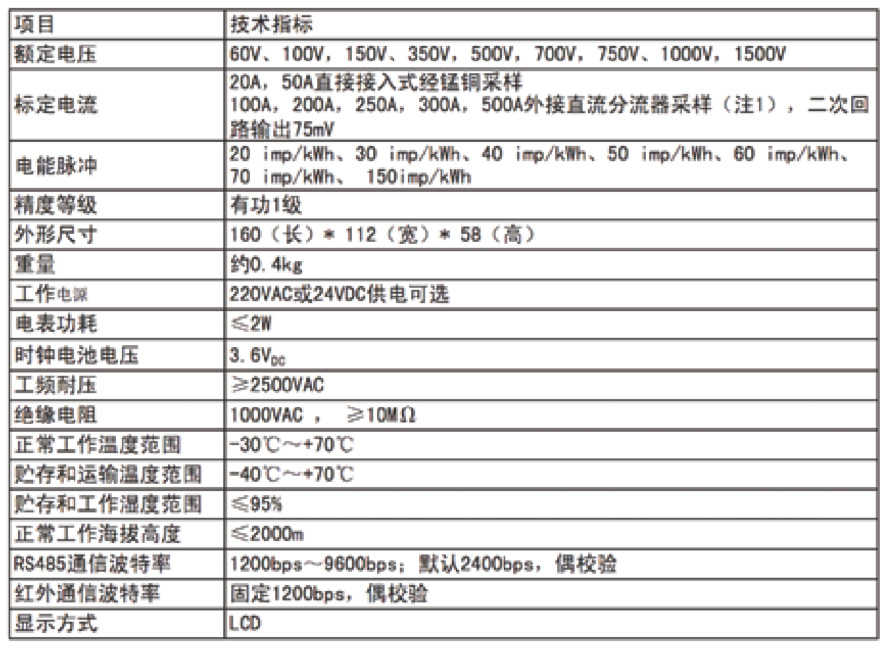 z6com尊龙凯时