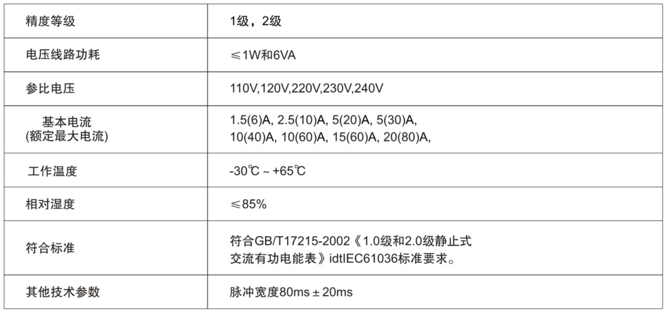 z6com尊龙凯时