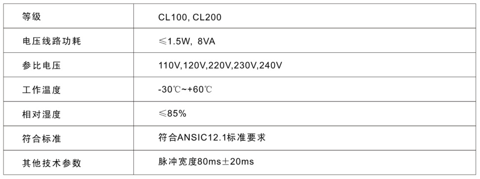 z6com尊龙凯时