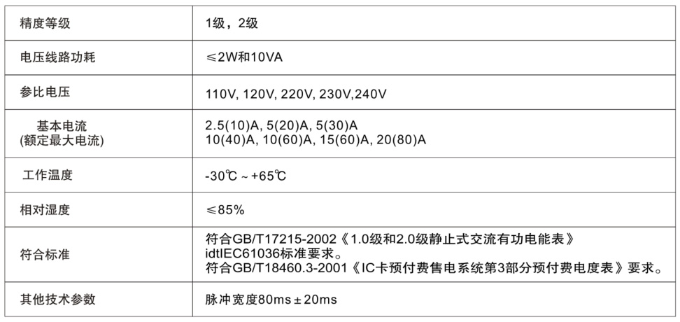 z6com尊龙凯时