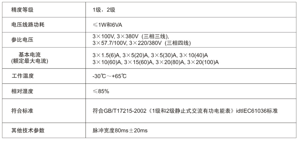 z6com尊龙凯时