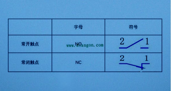 电气设计中？１沾サ愕难≡